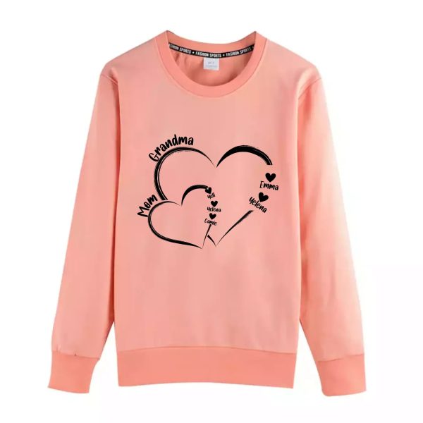s-(3)