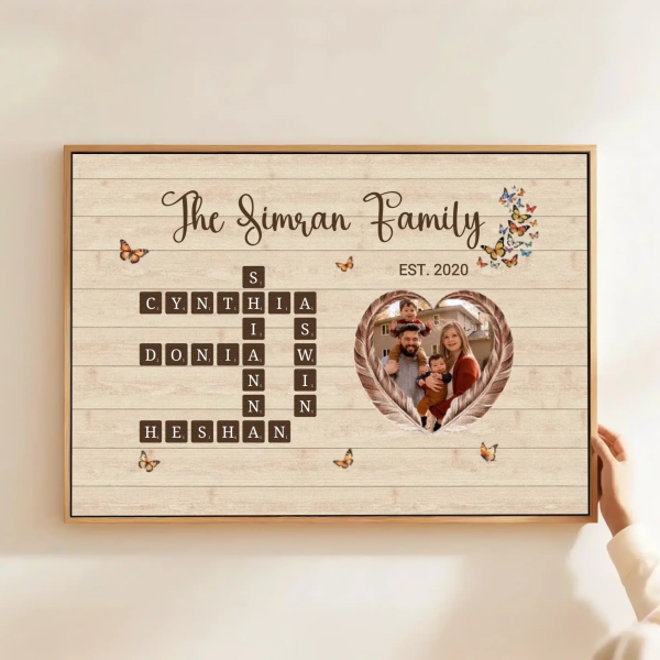 canvas frame02
